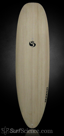 Bert Burger - Sunova Dynamo